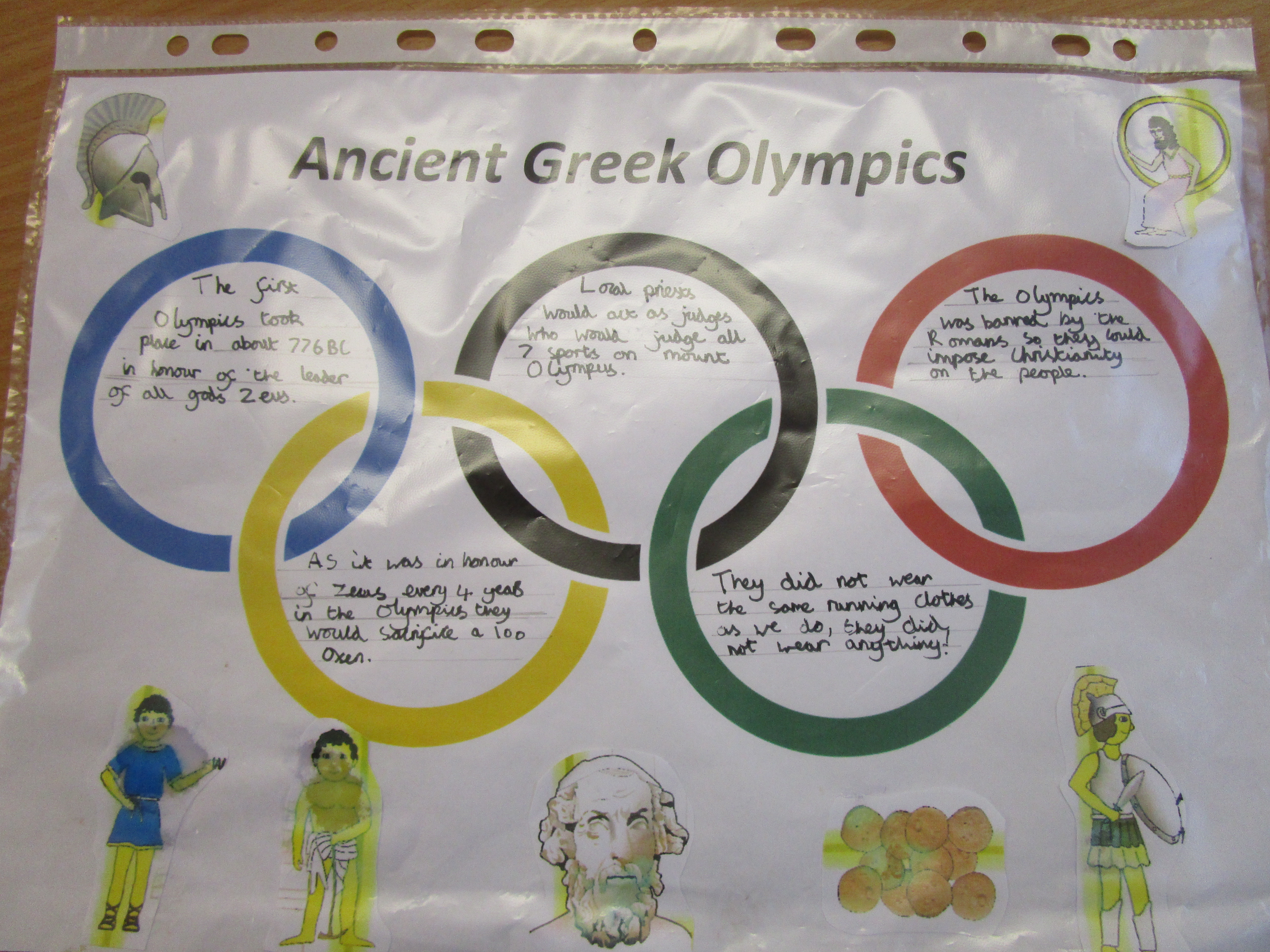 Greek clothes primary homework help Greek clothes primary homework help