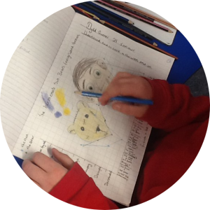 Llanharan Primary School - KS2