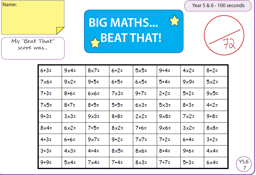 Year 5 – Awel Y Mor Primary School